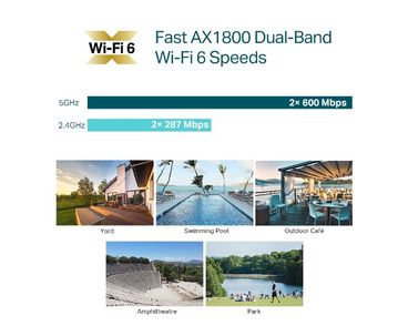 TP-LINK WIRELESS ENTERPRISE ACCESS POINT AX1800 TECHO OUTDOOR